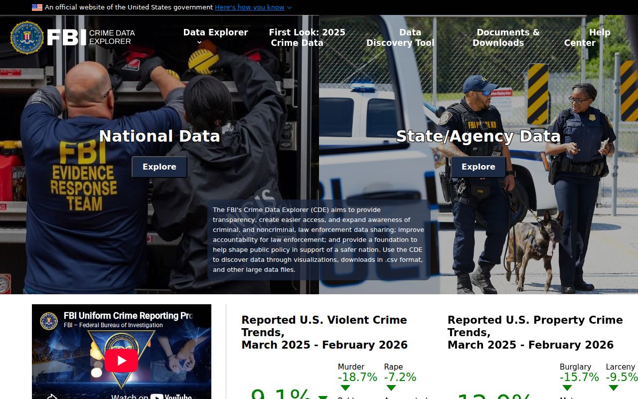 FBI Crime Data Explorer entry point for Nashville Police statistics